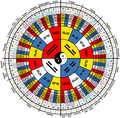 http://www.tortuga.com/eng/library/dna/rna_mandala.jpg